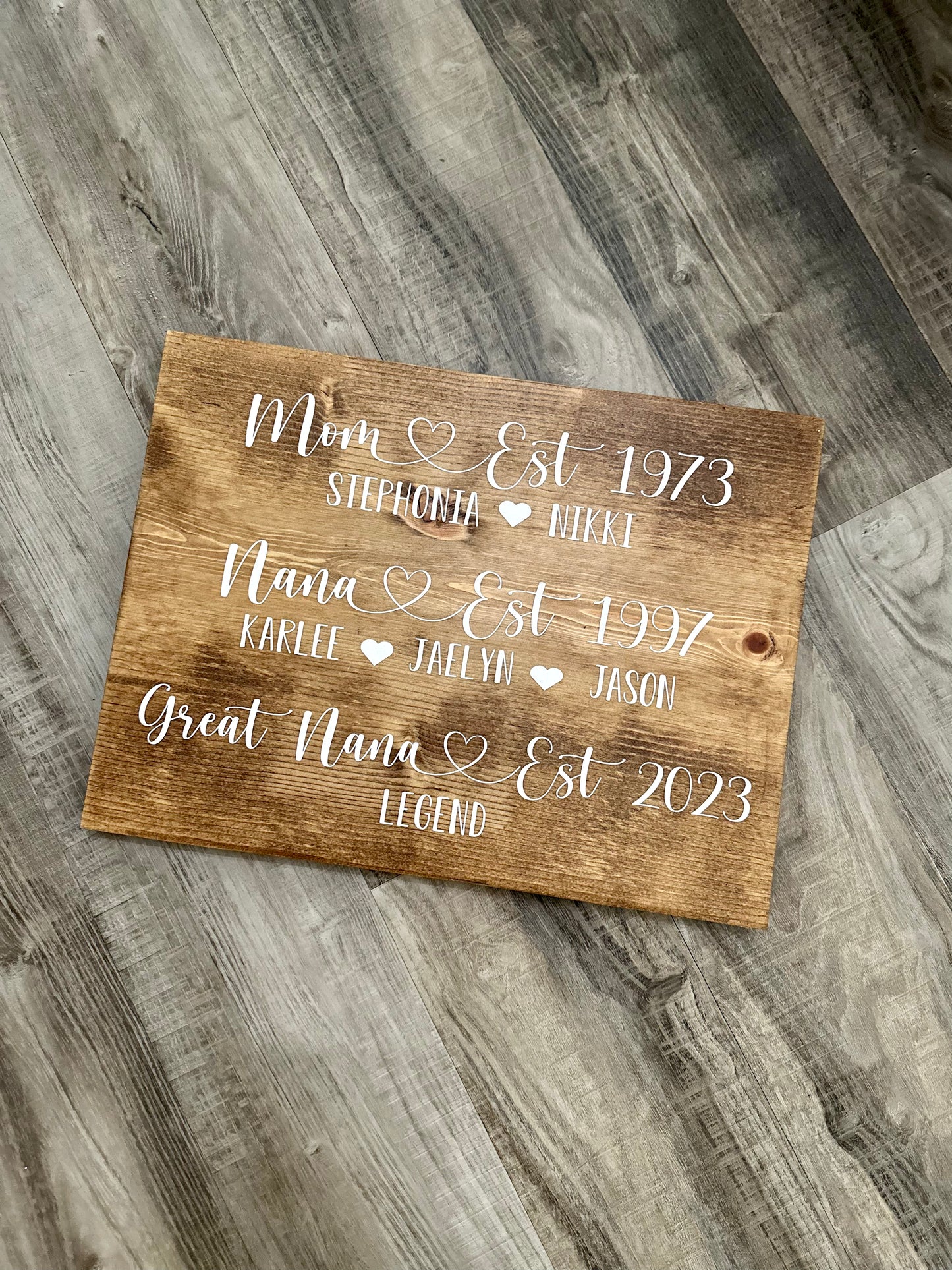 Mom, grandma, great-grandma sign